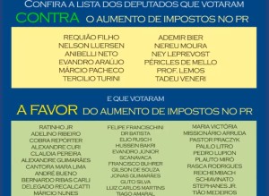 deputados que votaram