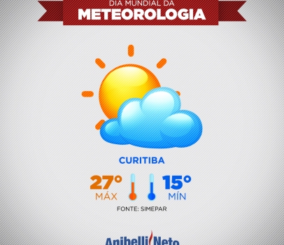 Dia Mundial da Meteorologia