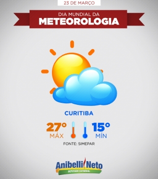 Dia Mundial da Meteorologia